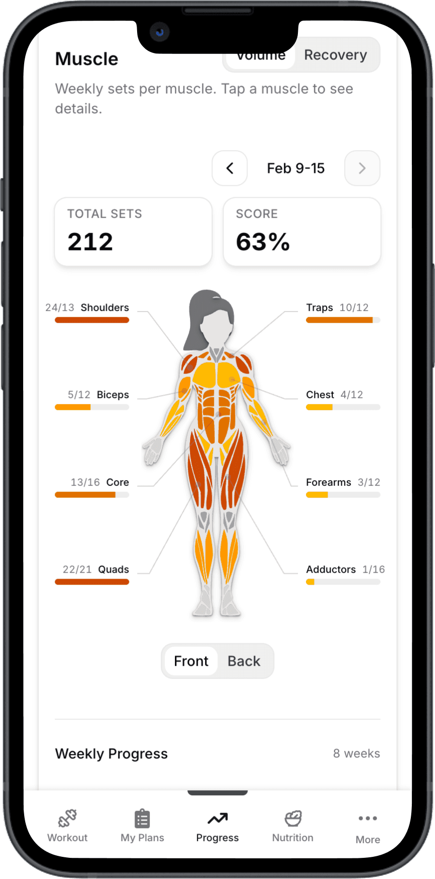 Progress tracking with weekly volume and muscle heatmap